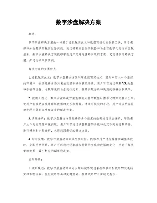 数字沙盘解决方案