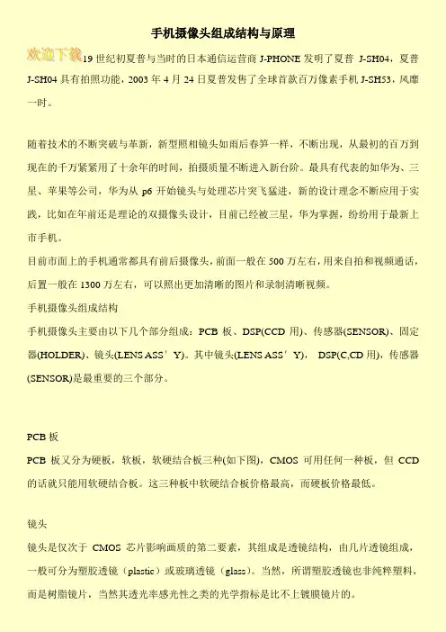 手机摄像头组成结构与原理