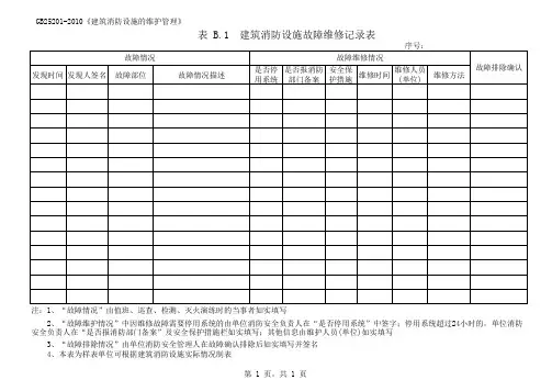 GB25201-2010《建筑消防设施的维护管理》附表B.1