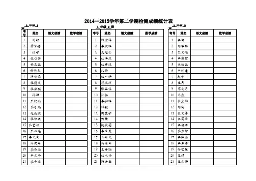 一年级成绩统计表