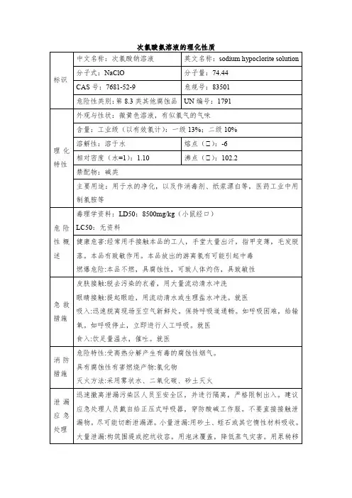 次氯酸氨溶液的理化性质