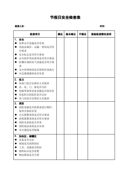 加油站隐患排查节假日安全检查表