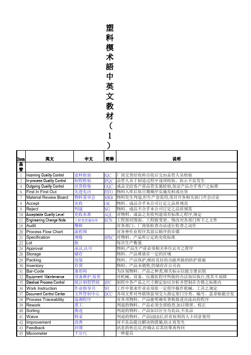 塑料模具术语-中英文教材
