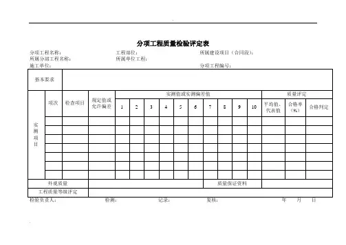 2017评定标准工程质量检验评定表