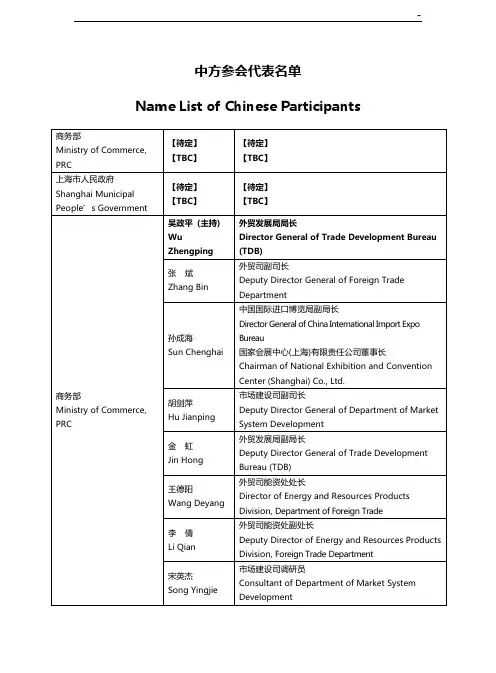 中方参会代表名单资料