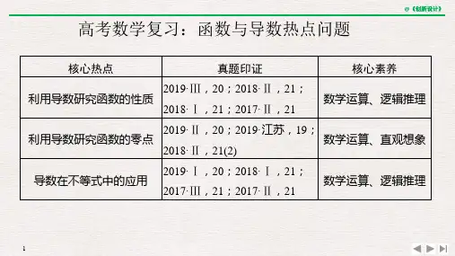 高考数学复习：函数与导数热点问题