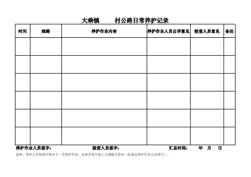 公路养护记录和巡查记录(公路养护上交资料模板)