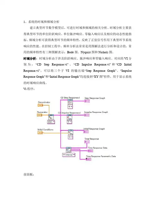 Labview 时域分析 频域分析 PID