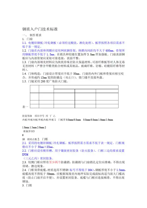 入户门技术标准要求