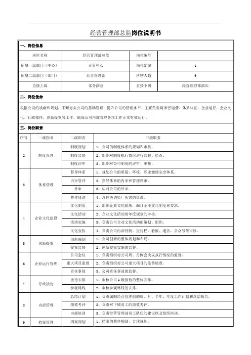 经营管理部总监岗位说明书