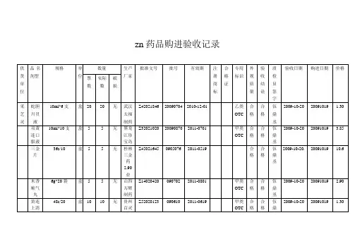 药品购进验收记录