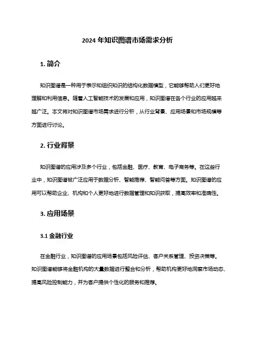 2024年知识图谱市场需求分析