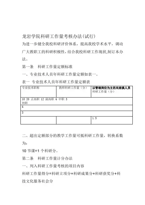 龙岩学院科研工作量考核办法试行