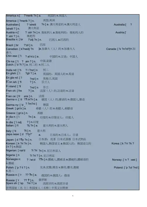 世界国家名和国家人名中英文对照表