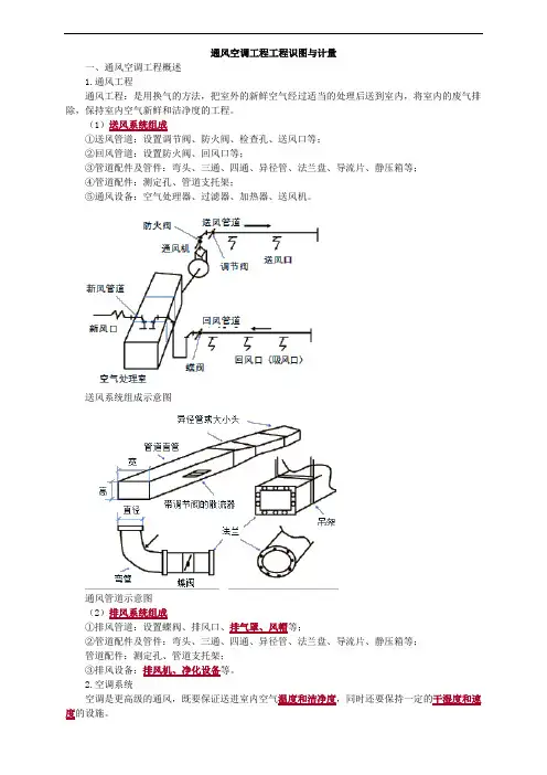 通风空调工程工程基本识图与计量