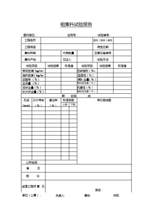 粗集料试验报告