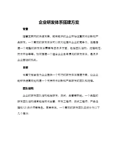 企业研发体系搭建方案