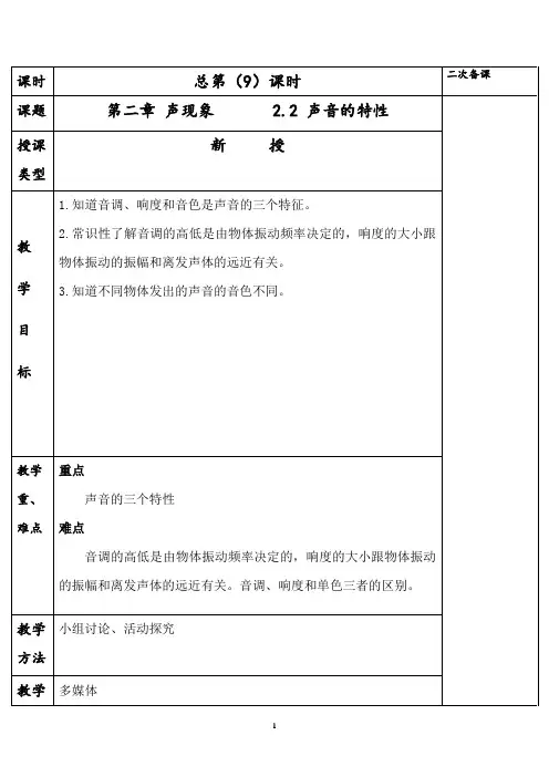 22声音的特性