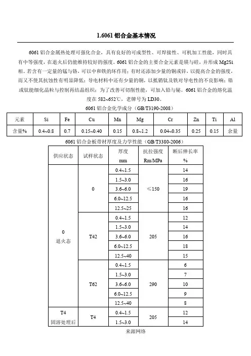 6061铝合金性能及介绍