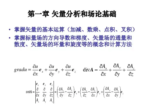 工程电磁场总结中工ppt课件