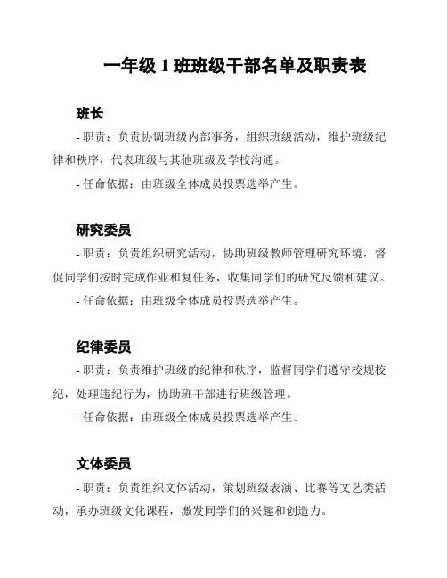 一年级1班班级干部名单及职责表