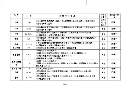 上海三菱电梯有限公司产品型号及主要特点汇总