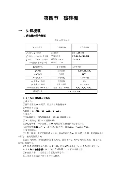 知识总结——碳、硅、硼