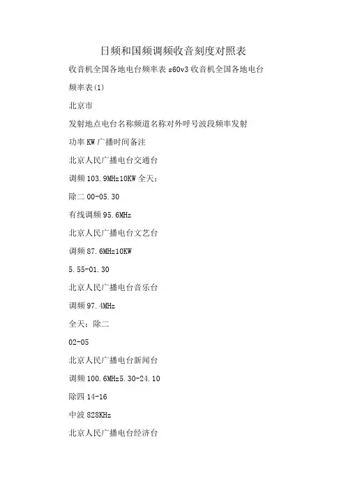 日频和国频调频收音刻度对照表