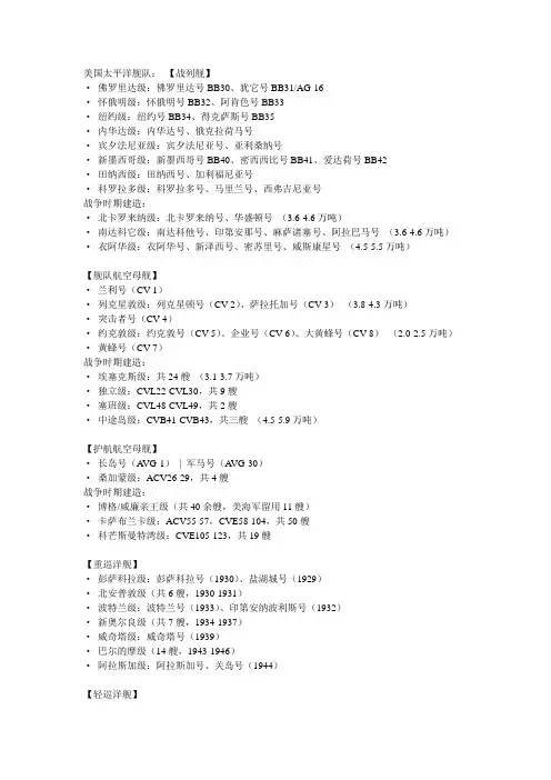 二战前及二战后的各国海军对比
