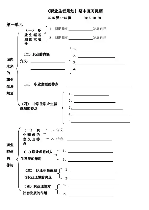 《职业生涯规划》期中复习提纲