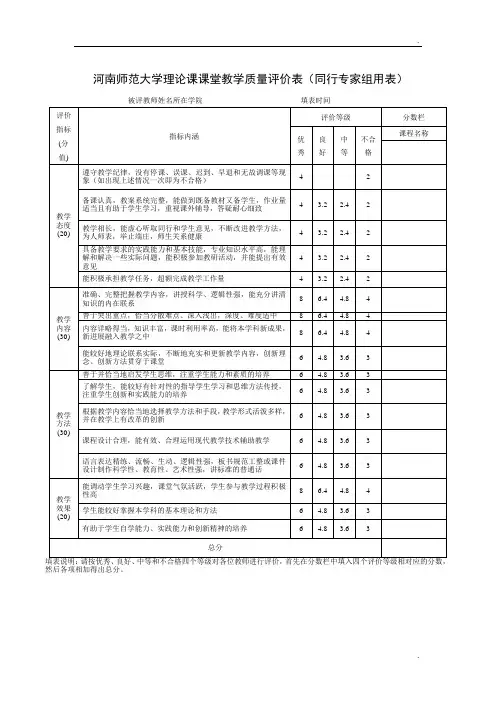 7.4.4 同行专家组网上评教(理论课、实验课、技能课)细则