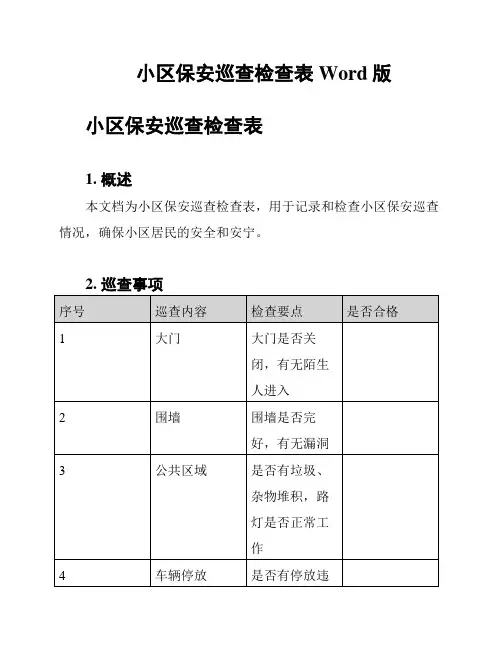 小区保安巡查检查表Word版