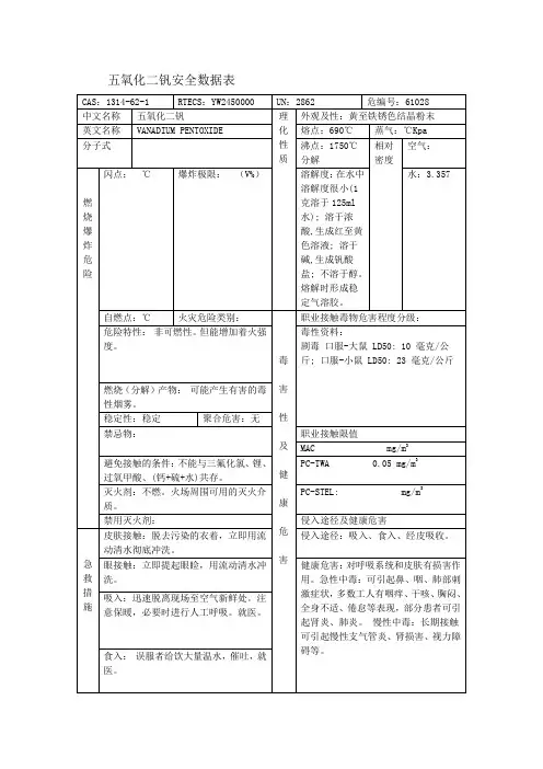 五氧化二钒安全数据表