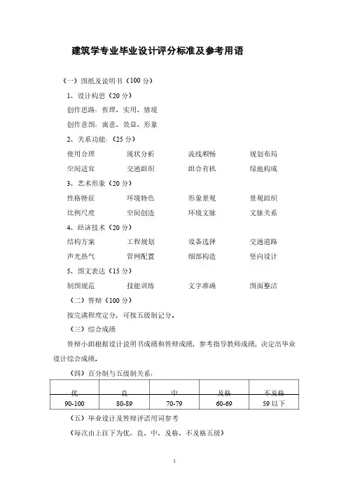 建筑学毕业设计评分标准