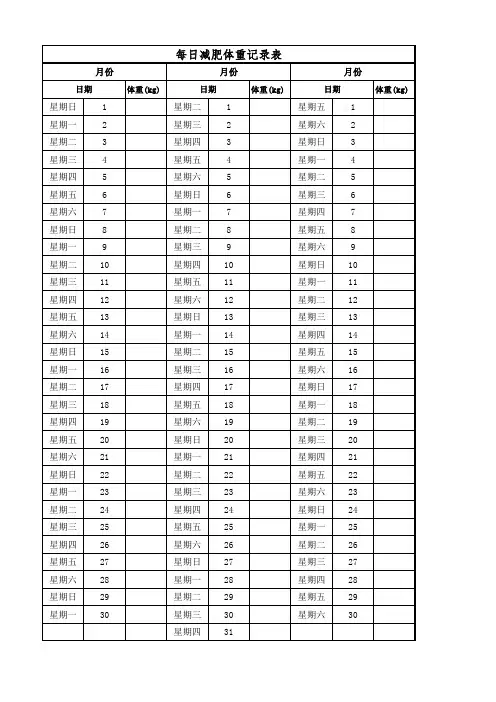 每日减肥体重记录表