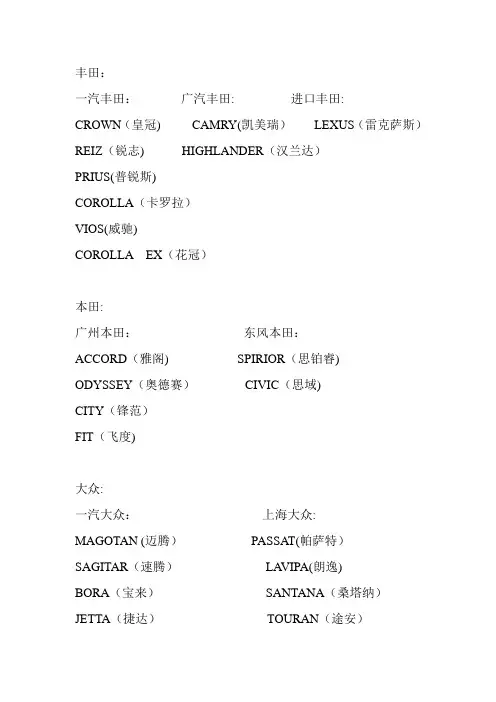 各品牌的汽车车尾的英文名称