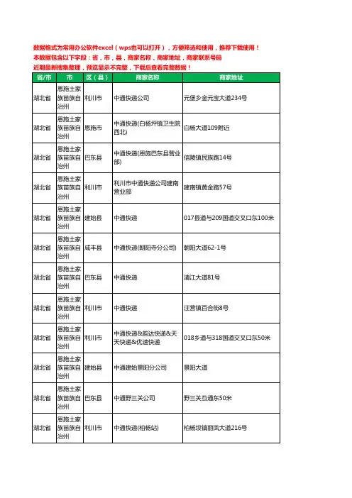 新版湖北省恩施土家族苗族自治州中通快递工商企业公司名录名单大全67家