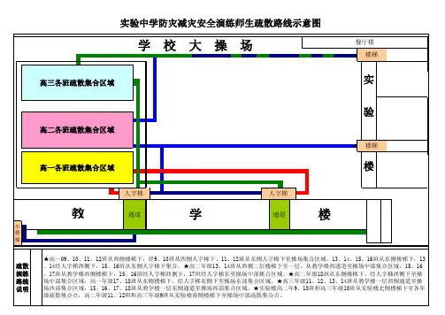 实验中学防灾减灾安全演练师生疏散路线示意图