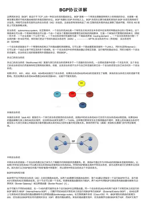 BGP协议详解