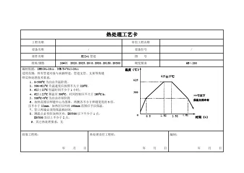 热处理工艺卡-