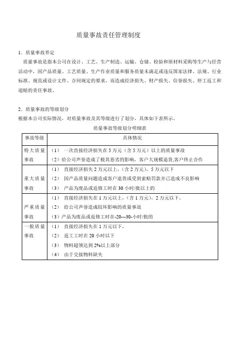 质量事故报告
