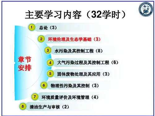 环境工程概论第2章环境伦理及生态学基础.pptx