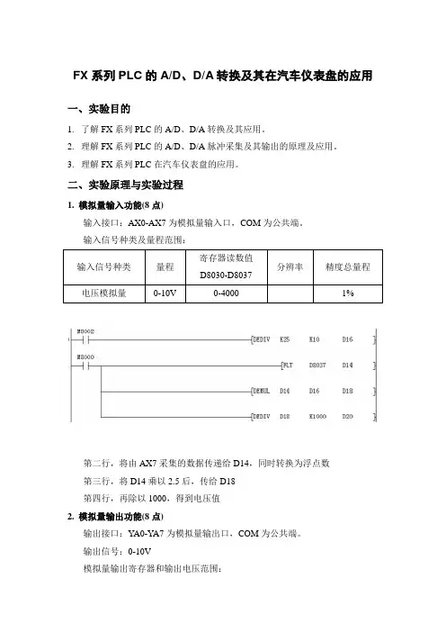FX系列PLC的AD、DA转换及其在汽车仪表盘的应用