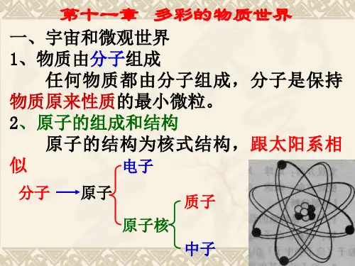 中考物理备考复习课件多彩的物质世界 人教版优秀课件