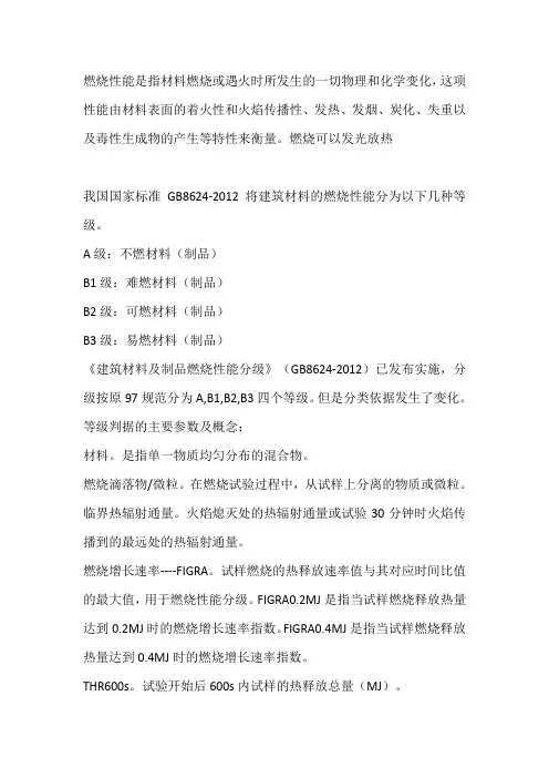 燃烧性能等级划分