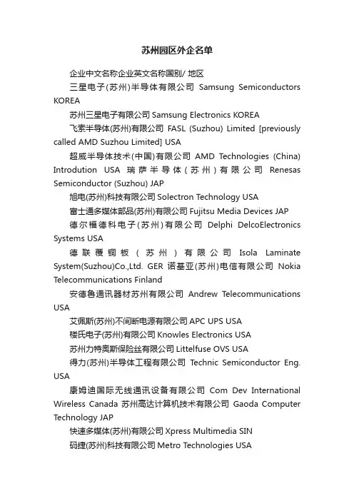苏州园区外企名单