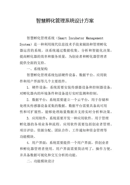 智慧孵化管理系统设计方案
