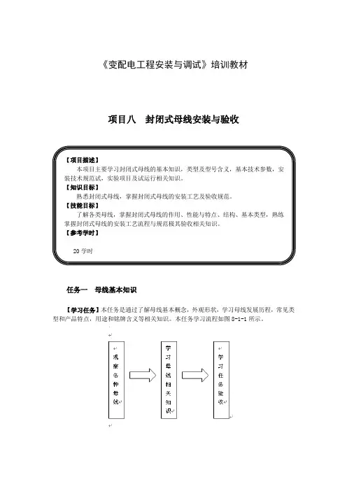 封闭式母线安装与验收