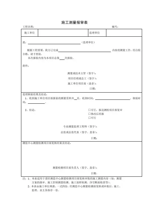 施工测量报审表