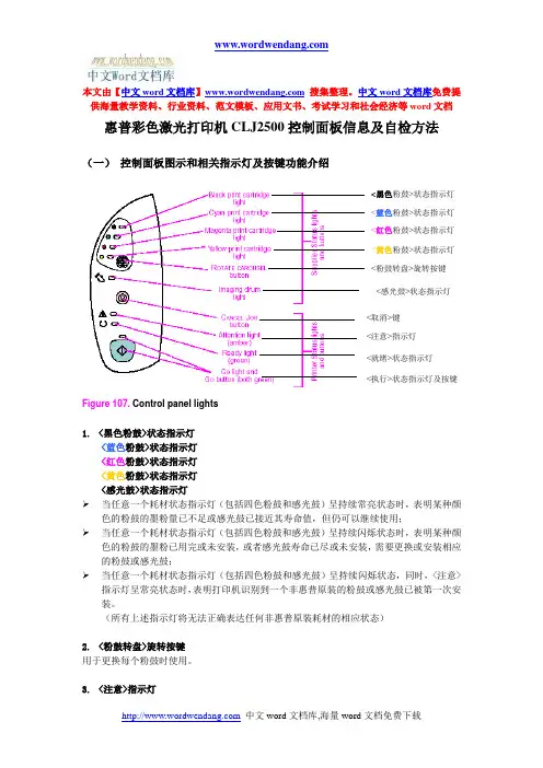 惠普彩色激光打印机CLJ2500控制面板信息及自检方法讲解